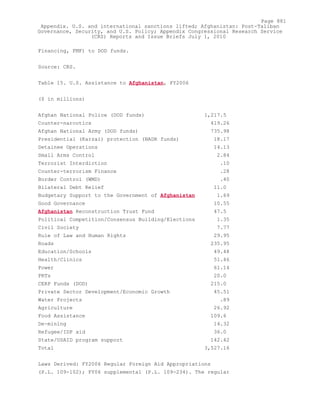 Attack on Afghanistan Formalised before 9/11: was Key to Unlock Route to Gas and Oil from Central Asian Republics.