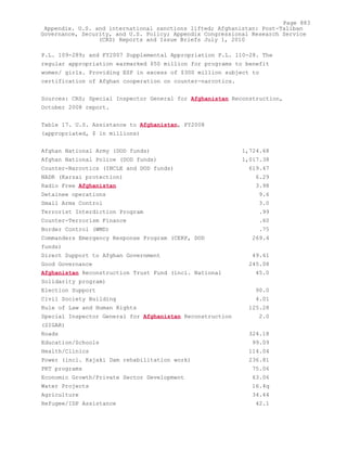 Attack on Afghanistan Formalised before 9/11: was Key to Unlock Route to Gas and Oil from Central Asian Republics.