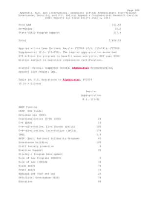 Attack on Afghanistan Formalised before 9/11: was Key to Unlock Route to Gas and Oil from Central Asian Republics.