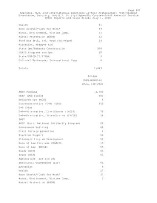 Attack on Afghanistan Formalised before 9/11: was Key to Unlock Route to Gas and Oil from Central Asian Republics.