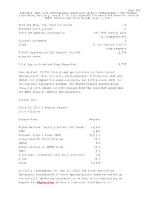 Attack on Afghanistan Formalised before 9/11: was Key to Unlock Route to Gas and Oil from Central Asian Republics.