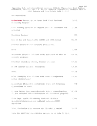 Attack on Afghanistan Formalised before 9/11: was Key to Unlock Route to Gas and Oil from Central Asian Republics.