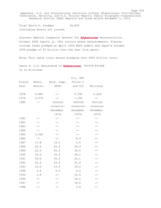 Attack on Afghanistan Formalised before 9/11: was Key to Unlock Route to Gas and Oil from Central Asian Republics.