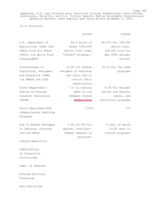 Attack on Afghanistan Formalised before 9/11: was Key to Unlock Route to Gas and Oil from Central Asian Republics.