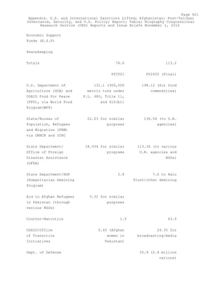 Attack on Afghanistan Formalised before 9/11: was Key to Unlock Route to Gas and Oil from Central Asian Republics.