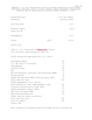 Attack on Afghanistan Formalised before 9/11: was Key to Unlock Route to Gas and Oil from Central Asian Republics.