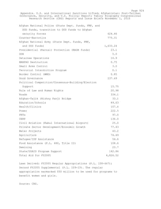 Attack on Afghanistan Formalised before 9/11: was Key to Unlock Route to Gas and Oil from Central Asian Republics.