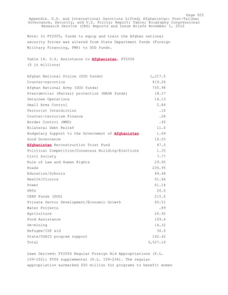 Attack on Afghanistan Formalised before 9/11: was Key to Unlock Route to Gas and Oil from Central Asian Republics.