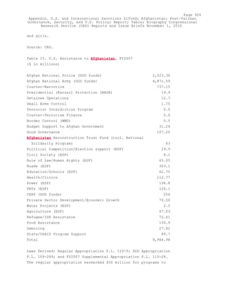 Attack on Afghanistan Formalised before 9/11: was Key to Unlock Route to Gas and Oil from Central Asian Republics.