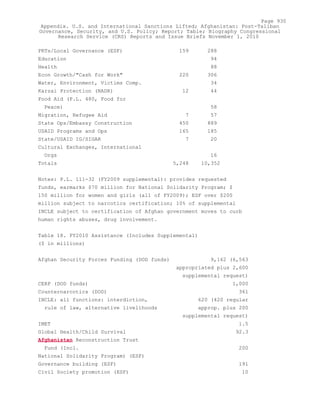 Attack on Afghanistan Formalised before 9/11: was Key to Unlock Route to Gas and Oil from Central Asian Republics.
