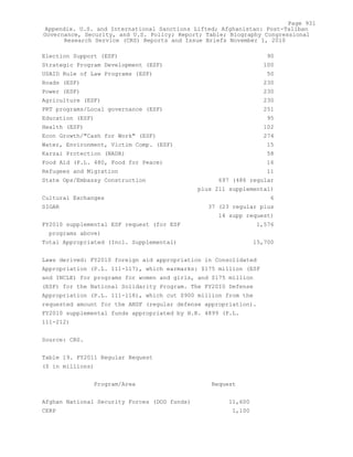 Attack on Afghanistan Formalised before 9/11: was Key to Unlock Route to Gas and Oil from Central Asian Republics.
