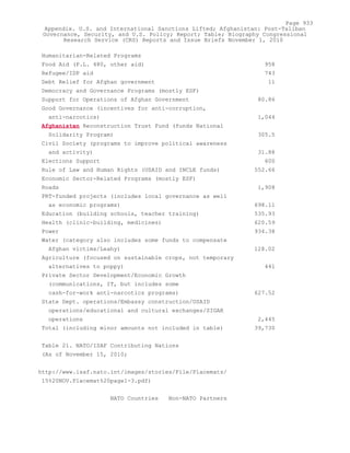 Attack on Afghanistan Formalised before 9/11: was Key to Unlock Route to Gas and Oil from Central Asian Republics.