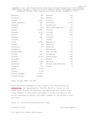 Attack on Afghanistan Formalised before 9/11: was Key to Unlock Route to Gas and Oil from Central Asian Republics.