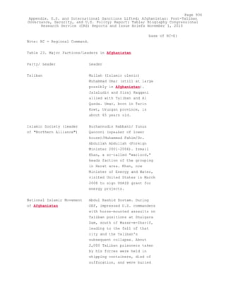 Attack on Afghanistan Formalised before 9/11: was Key to Unlock Route to Gas and Oil from Central Asian Republics.