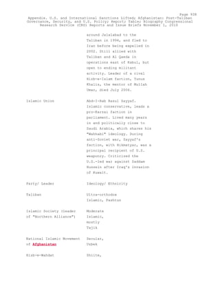 Attack on Afghanistan Formalised before 9/11: was Key to Unlock Route to Gas and Oil from Central Asian Republics.