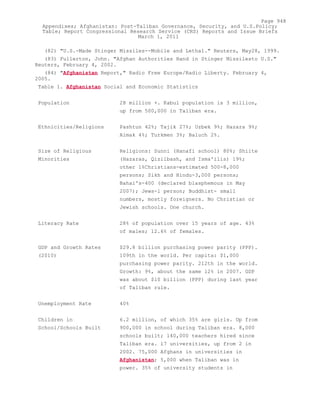 Attack on Afghanistan Formalised before 9/11: was Key to Unlock Route to Gas and Oil from Central Asian Republics.