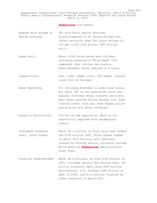 Attack on Afghanistan Formalised before 9/11: was Key to Unlock Route to Gas and Oil from Central Asian Republics.