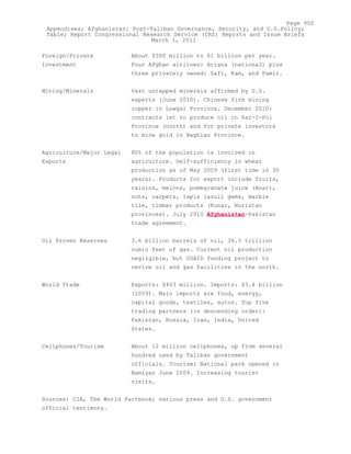 Attack on Afghanistan Formalised before 9/11: was Key to Unlock Route to Gas and Oil from Central Asian Republics.