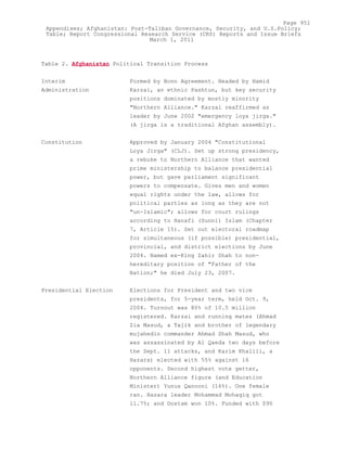 Attack on Afghanistan Formalised before 9/11: was Key to Unlock Route to Gas and Oil from Central Asian Republics.