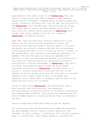 Attack on Afghanistan Formalised before 9/11: was Key to Unlock Route to Gas and Oil from Central Asian Republics.