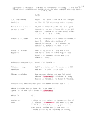 Attack on Afghanistan Formalised before 9/11: was Key to Unlock Route to Gas and Oil from Central Asian Republics.