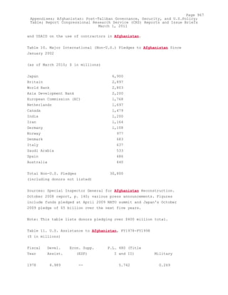 Attack on Afghanistan Formalised before 9/11: was Key to Unlock Route to Gas and Oil from Central Asian Republics.