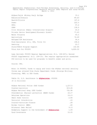 Attack on Afghanistan Formalised before 9/11: was Key to Unlock Route to Gas and Oil from Central Asian Republics.