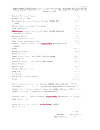Attack on Afghanistan Formalised before 9/11: was Key to Unlock Route to Gas and Oil from Central Asian Republics.
