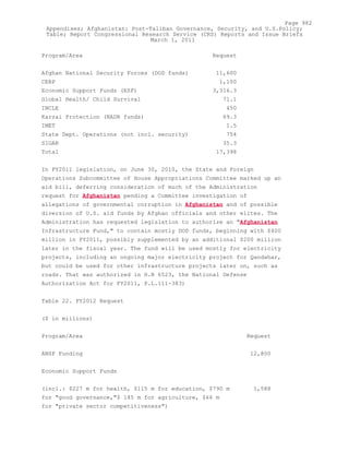 Attack on Afghanistan Formalised before 9/11: was Key to Unlock Route to Gas and Oil from Central Asian Republics.