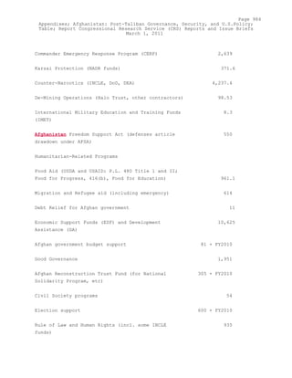 Attack on Afghanistan Formalised before 9/11: was Key to Unlock Route to Gas and Oil from Central Asian Republics.