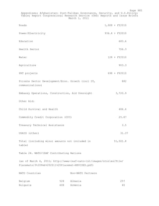 Attack on Afghanistan Formalised before 9/11: was Key to Unlock Route to Gas and Oil from Central Asian Republics.