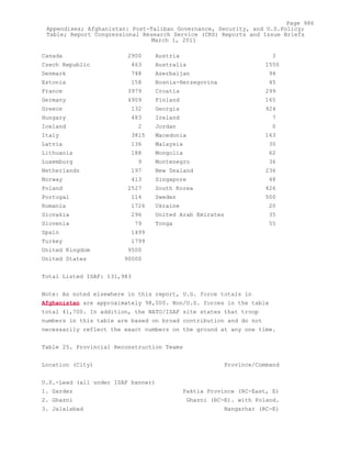 Attack on Afghanistan Formalised before 9/11: was Key to Unlock Route to Gas and Oil from Central Asian Republics.