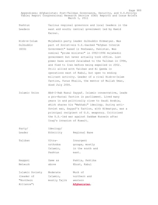 Attack on Afghanistan Formalised before 9/11: was Key to Unlock Route to Gas and Oil from Central Asian Republics.