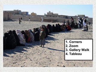 Corners Zoom Gallery Walk Tableau 