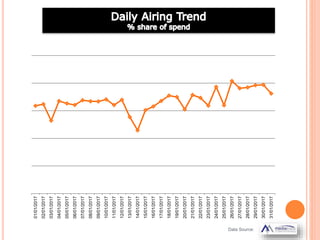 Data Source:
01/01/2017
02/01/2017
03/01/2017
04/01/2017
05/01/2017
06/01/2017
07/01/2017
08/01/2017
09/01/2017
10/01/2017
11/01/2017
12/01/2017
13/01/2017
14/01/2017
15/01/2017
16/01/2017
17/01/2017
18/01/2017
19/01/2017
20/01/2017
21/01/2017
22/01/2017
23/01/2017
24/01/2017
25/01/2017
26/01/2017
27/01/2017
28/01/2017
29/01/2017
30/01/2017
31/01/2017
 