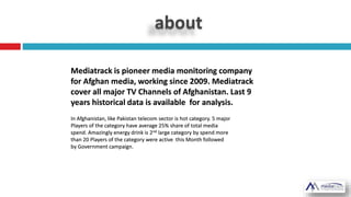 about
Mediatrack is pioneer media monitoring company
for Afghan media, working since 2009. Mediatrack
cover all major TV Channels of Afghanistan. Last 9
years historical data is available for analysis.
In Afghanistan, like Pakistan telecom sector is hot category. 5 major
Players of the category have average 25% share of total media
spend. Amazingly energy drink is 2nd large category by spend more
than 20 Players of the category were active this Month followed
by Government campaign.
 