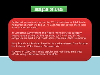 Mediatrack record and monitor the TV transmission on 24/7 basis.
Mediatrack monitor the top 15 TV Channels that covers more than
95% of total TV spend.
In Categories Government and Mobile Phone services category
always remain at the top like Pakistan, but 3rd, 4th and 5th top
categories are Banks and Construction Companies that is amazing.
Many Brands are Pakistan based or its media released from Pakistan
like Unilever, Coke, Huawei, Samsung, etc.
6:00 PM to 10:00 PM is most popular and high rated time slots,
42% burning is between these time slots.
 
