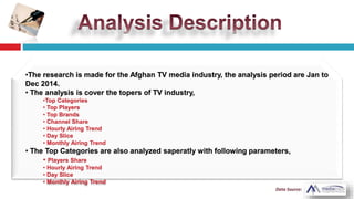 •The research is made for the Afghan TV media industry, the analysis period are Jan to
Dec 2014.
• The analysis is cover the topers of TV industry,
•Top Categories
• Top Players
• Top Brands
• Channel Share
• Hourly Airing Trend
• Day Slice
• Monthly Airing Trend
• The Top Categories are also analyzed saperatly with following parameters,
• Players Share
• Hourly Airing Trend
• Day Slice
• Monthly Airing Trend
 