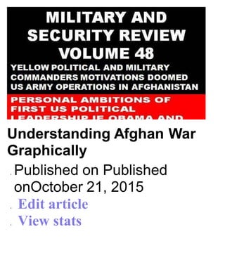 Understanding Afghan War
Graphically
 Published on Published
onOctober 21, 2015
 Edit article
 View stats
 