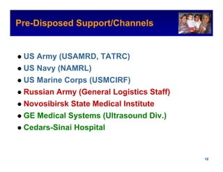 Pre-Disposed Support/Channels
                                                   Intel Confidential




 US Army (USAMRD, TATRC)
 US Navy (NAMRL)
 US Marine Corps (USMCIRF)
 Russian Army (General Logistics Staff)
 Novosibirsk State Medical Institute
 GE Medical Systems (Ultrasound Div.)
 Cedars-Sinai Hospital


                                          Intel Confidential     12
 