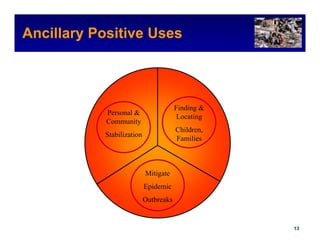 Ancillary Positive Uses                                     Intel Confidential




                                       Finding &
            Personal &
                                        Locating
            Community
                                       Children,
           Stabilization
                                       Families



                           Mitigate
                           Epidemic
                           Outbreaks


                                                   Intel Confidential     13
 