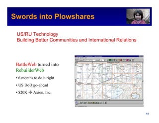 Swords into Plowshares                                    Intel Confidential




 US/RU Technology
 Building Better Communities and International Relations




 BattleWeb turned into
 RebuilderWeb
 • 6 months to do it right
 • US DoD go-ahead
 • $20K     Axion, Inc.




                                                 Intel Confidential     14
 