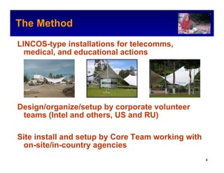 The Method                                       Intel Confidential



LINCOS-type installations for telecomms,
  medical, and educational actions




Design/organize/setup by corporate volunteer
 teams (Intel and others, US and RU)

Site install and setup by Core Team working with
 on-site/in-country agencies
                                        Intel Confidential     4
 