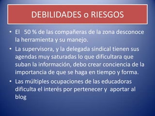 DEBILIDADES o RIESGOS
• El 50 % de las compañeras de la zona desconoce
la herramienta y su manejo.
• La supervisora, y la delegada sindical tienen sus
agendas muy saturadas lo que dificultara que
suban la información, debo crear conciencia de la
importancia de que se haga en tiempo y forma.
• Las múltiples ocupaciones de las educadoras
dificulta el interés por pertenecer y aportar al
blog
 