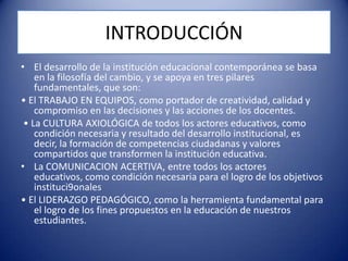 INTRODUCCIÓN
• El desarrollo de la institución educacional contemporánea se basa
en la filosofía del cambio, y se apoya en tres pilares
fundamentales, que son:
• El TRABAJO EN EQUIPOS, como portador de creatividad, calidad y
compromiso en las decisiones y las acciones de los docentes.
• La CULTURA AXIOLÓGICA de todos los actores educativos, como
condición necesaria y resultado del desarrollo institucional, es
decir, la formación de competencias ciudadanas y valores
compartidos que transformen la institución educativa.
• La COMUNICACION ACERTIVA, entre todos los actores
educativos, como condición necesaria para el logro de los objetivos
instituci9onales
• El LIDERAZGO PEDAGÓGICO, como la herramienta fundamental para
el logro de los fines propuestos en la educación de nuestros
estudiantes.
 