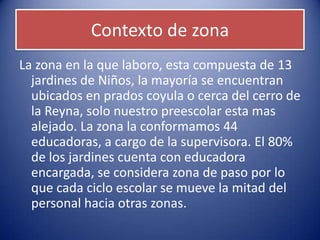 Contexto de zona
La zona en la que laboro, esta compuesta de 13
jardines de Niños, la mayoría se encuentran
ubicados en prados coyula o cerca del cerro de
la Reyna, solo nuestro preescolar esta mas
alejado. La zona la conformamos 44
educadoras, a cargo de la supervisora. El 80%
de los jardines cuenta con educadora
encargada, se considera zona de paso por lo
que cada ciclo escolar se mueve la mitad del
personal hacia otras zonas.
 