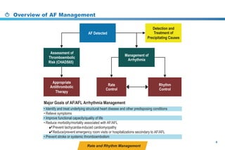 Overview of AF Management
4
Assessment of
Thromboembolic
Risk (CHADS65)
Major Goals of AF/AFL Arrhythmia Management
• Identify and treat underlying structural heart disease and other predisposing conditions
• Relieve symptoms
• Improve functional capacity/quality of life
• Reduce morbidity/mortality associated with AF/AFL
Prevent tachycardia-induced cardiomyopathy
Reduce/prevent emergency room visits or hospitalizations secondary to AF/AFL
• Prevent stroke or systemic thromboembolism
Rate and Rhythm Management
 