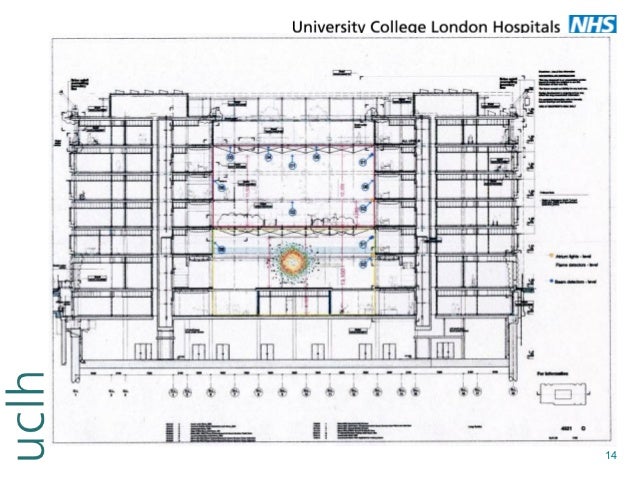 Uclh recruitment picture