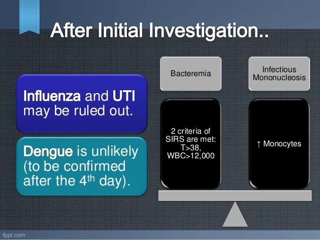 child kg paracetamol for 40 Admission Round: Acute Pediatric Febrile Illness child kg paracetamol for 40 Admission Round: Acute Pediatric Febrile Illness