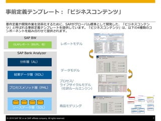 © 2016 SAP SE or an SAP affiliate company. All rights reserved. 7
事前定義テンプレート：「ビジネスコンテンツ」
SAP Bank Analyzer
プロセスメソッド層（PML）
結果データ層（RDL）
ソースデータ層（SDL）
分析層（AL）
要件定義や開発作業を効率化するために、SAPがグローバル標準として開発した、「ビジネスコンテン
ツ」と呼ばれる事前定義テンプレートを提供しています。「ビジネスコンテンツ」は、以下の4種類のコ
ンポーネントを組み合わせて提供されます。
データモデル
商品モデリング
プロセス/
ライフサイクルモデル
（仕訳ルールエンジン）
レポートモデル
SAP BW
OLAPレポート（BS/PL、他）
 